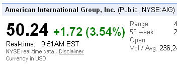 AIG und die Zukunft 365761