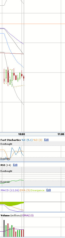 AIG und die Zukunft 272989