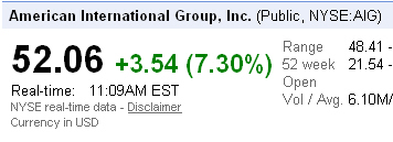 AIG und die Zukunft 365784