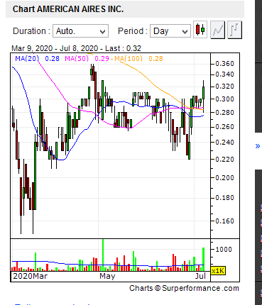 Endlich Schluss mit der negativen Strahlung 5 G ! 1189755
