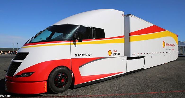 NIKOLA Corporation US6541101050 Nachfolge Thread V 1203360