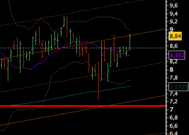 Aixtron geht seinen Weg 156785