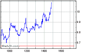 Aixtron geht seinen Weg 161063