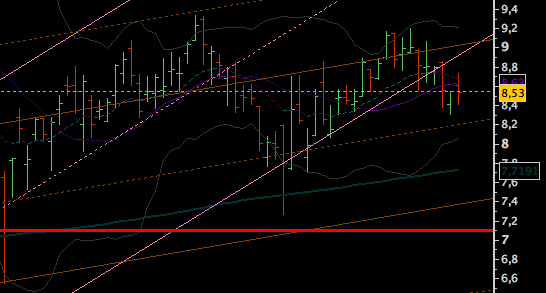 Aixtron 2008 mit sehr guten Gewinnchancen 159649