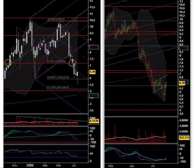 Aixtron geht seinen Weg 175832