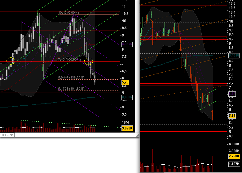 Aixtron geht seinen Weg 175375