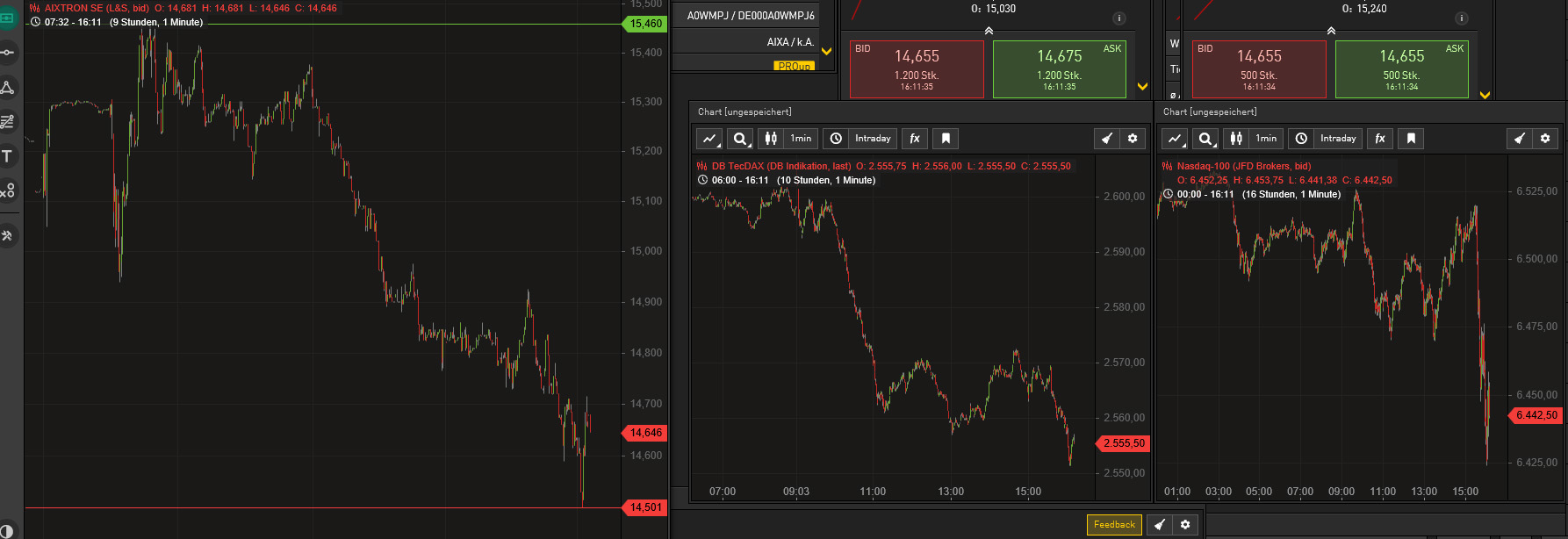 Aixtron- und die Banken stufen fröhlich auf kaufen 1051626