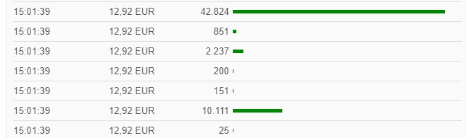 Aixtron- und die Banken stufen fröhlich auf kaufen 1218741