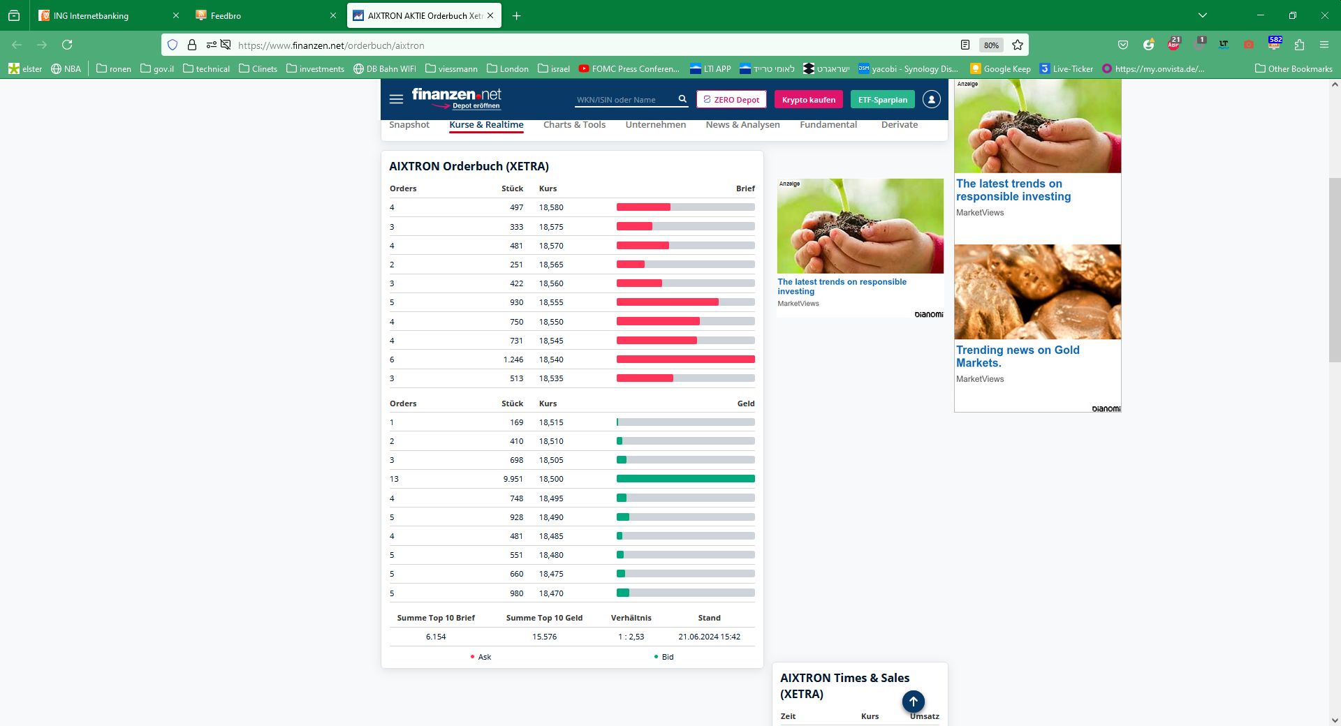 Aixtron- und die Banken stufen fröhlich auf kaufen 1435647