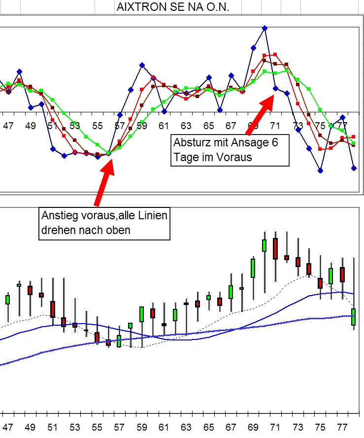realist11 Thread zur Börse und allerei 490204