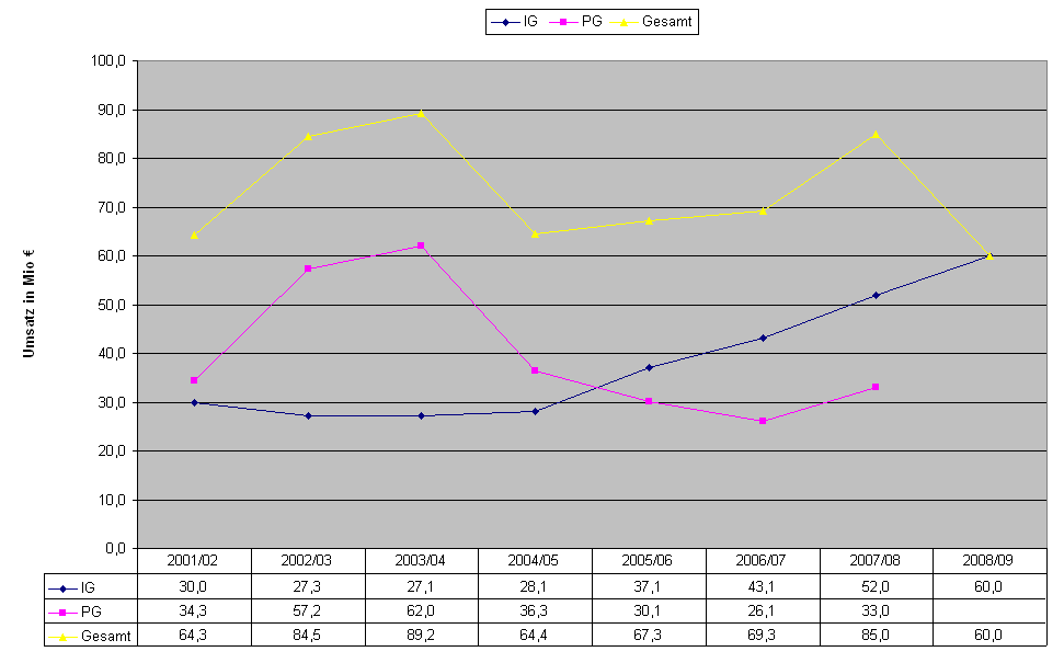 achtung analytik jena 151622