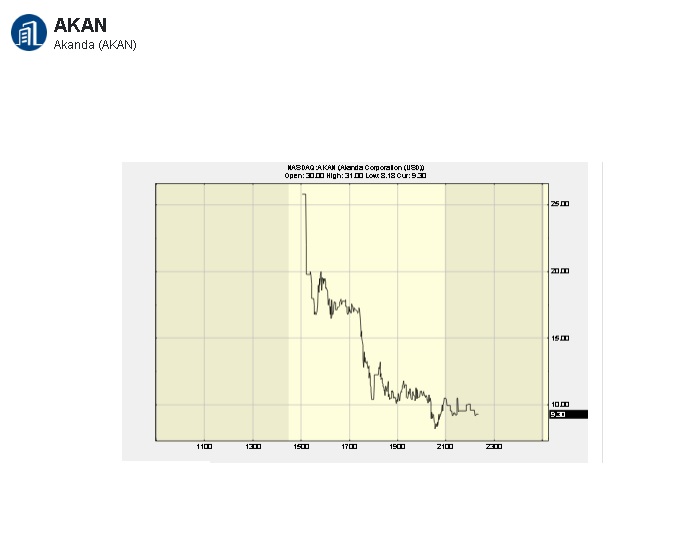 Halo nach dem Split 1304715