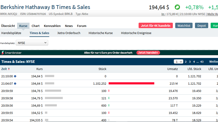 Berkshire berappeln sich 1165809