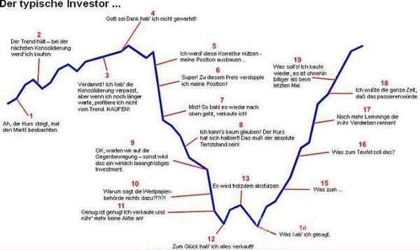 Gibt`s denn hier nix zu K+S? o. T. 188649