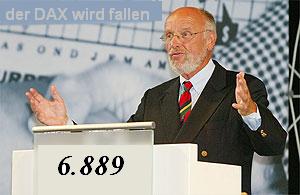 Friedhelm Busch sagt fallenden DAX vorraus 154860