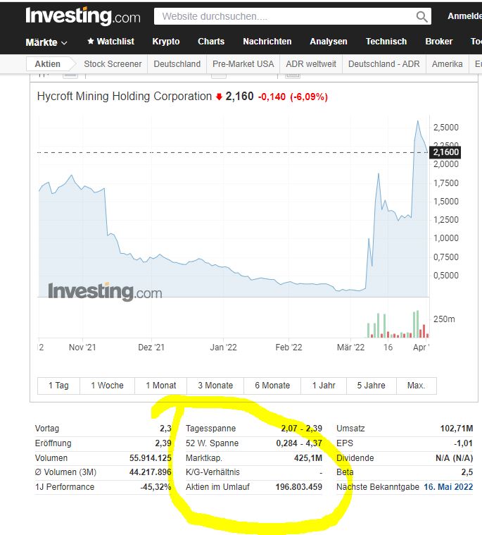 AMC Entertainment Holdings 2.0 - Todamoon?!? 1307749