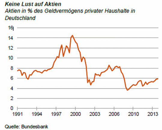 Der USA Bären-Thread 780965
