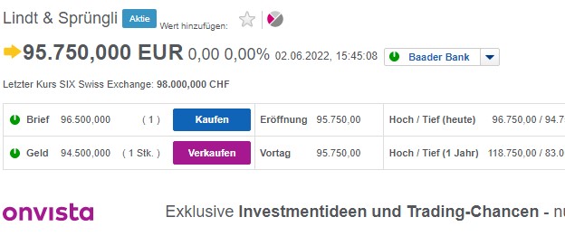 noch keiner hier interessiert... 1317705