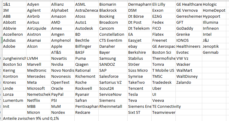 S&T/Kontron mit Foxconn (vorm. Quanmax AG) 1476257