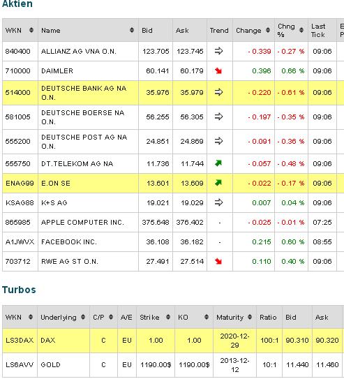 2013 QV DAX-DJ-GOLD-EURUSD-JPY 659087
