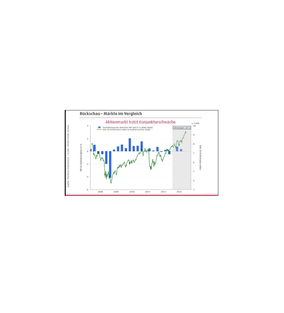 against all odds 674117