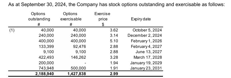 Nano One - Lithium läuft, die auch bald? 1468653