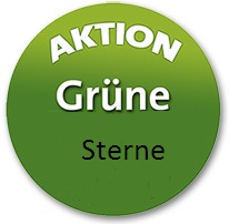 1.230.DAX Tipp-Spiel, Montag, 15.02.10 299101