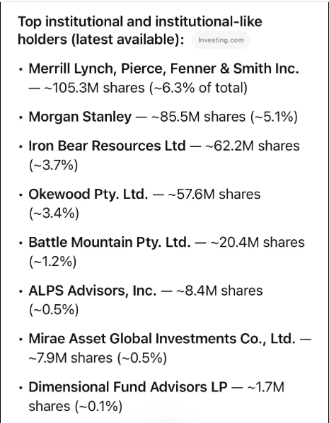 European Lithium - einen Blick wert ! 1510107