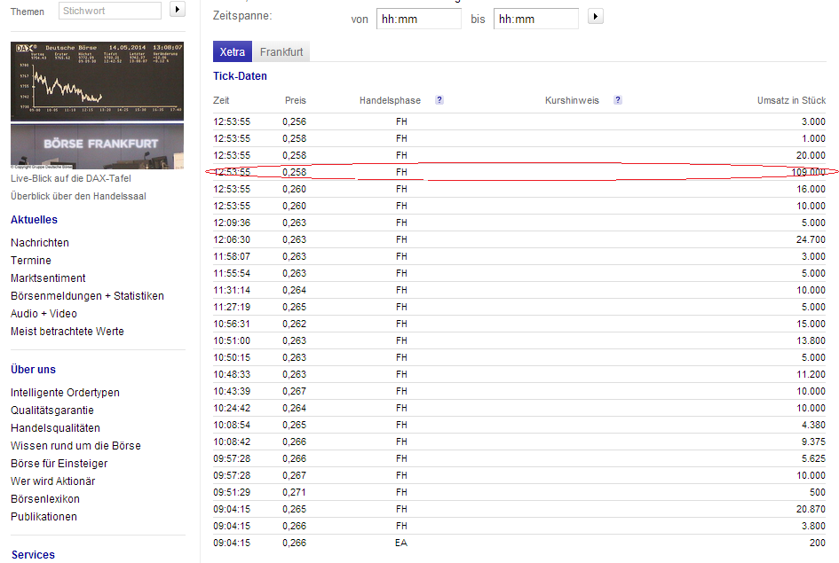 (BOI)denbildung abgeschlossen, 723190