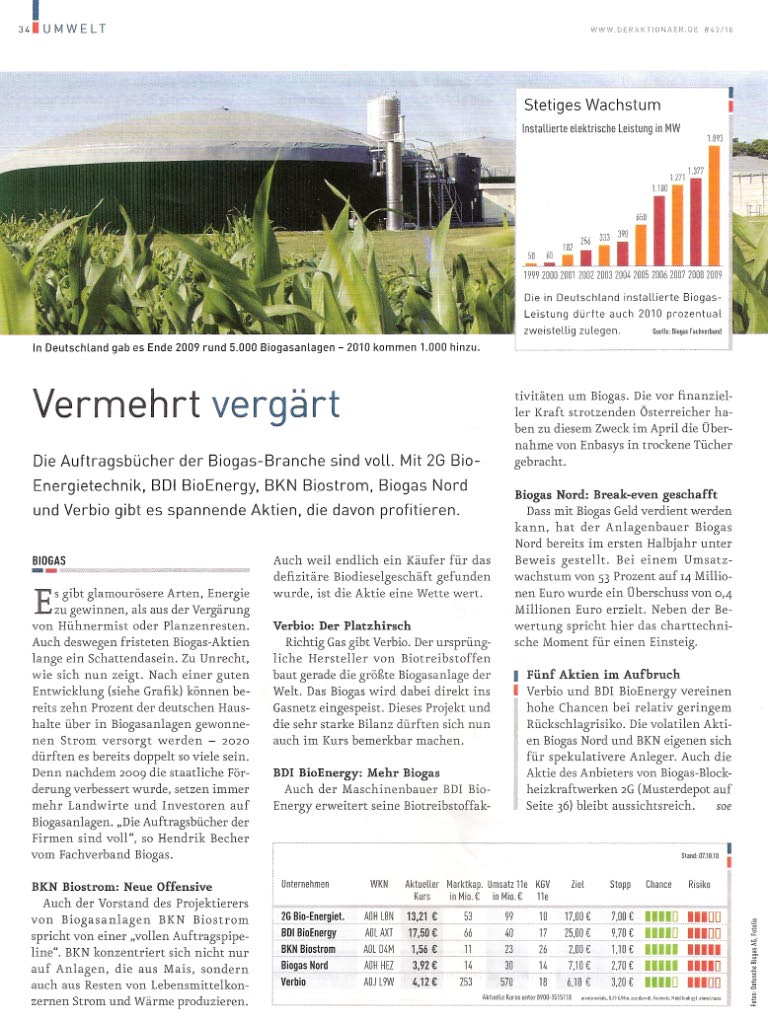2G BIO-ENERGIETECHNIK AG Depotperle? 351397