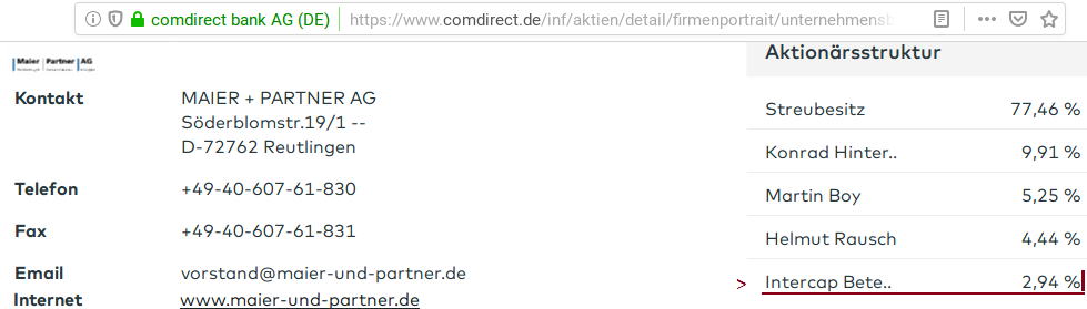 Maier und Partner AG WKN A1MMCY die 1000% Rallye? 1151569