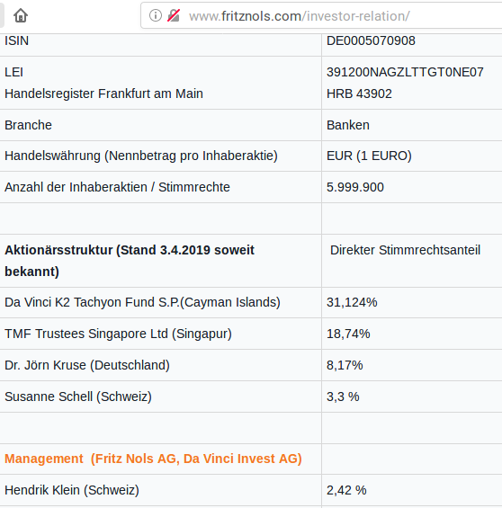 Fritz Nols AG 1141393