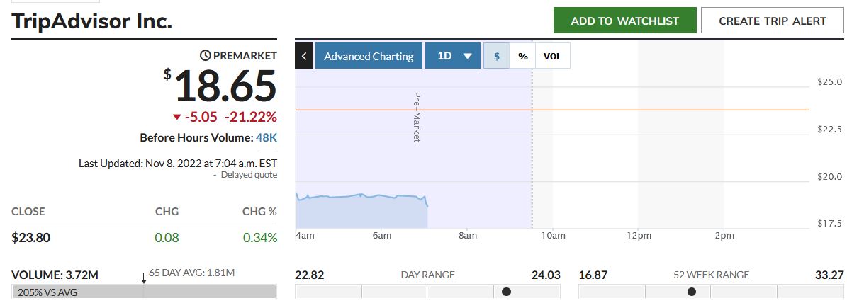 2022 QV-GDAXi-DJ-GOLD-EURUSD-JPY 1341106