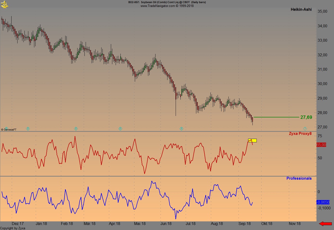 Trading, die echte Realität 1075113