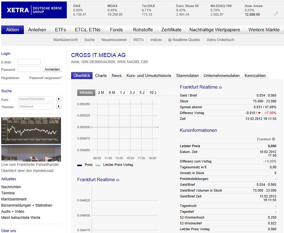 WKN 544300 das CROSS IT. Feuerwerk 20011 485157