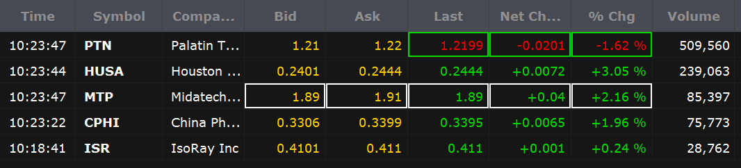 Walli`s US-trading thread :) 1109848