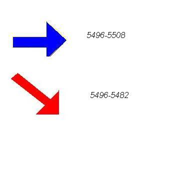 Test o. T. 24616