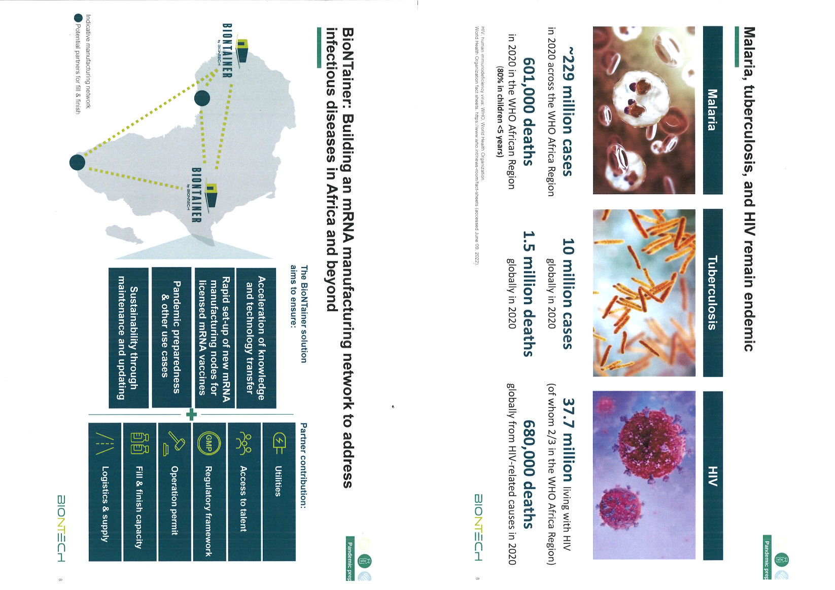 Biontech & MRNA: Revolution in der Pharmaindustrie 1360030