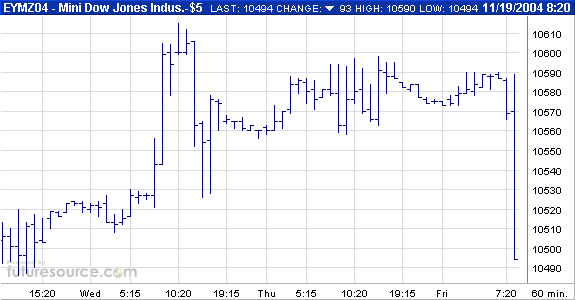 f-h Oni BW sb & Friends-TTT, Freitach 19.11.04 2724