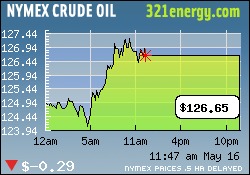 Gulf Coast Oil & Gas Inc. (GCOG) 163998