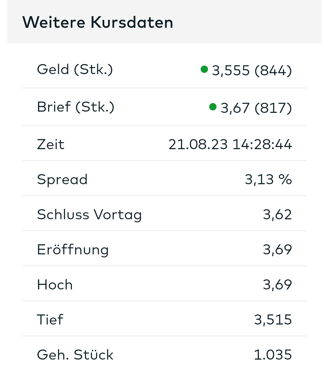 Niocorp Seltene Erden 1386920