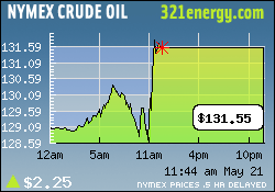 Gulf Coast Oil & Gas Inc. (GCOG) 164686