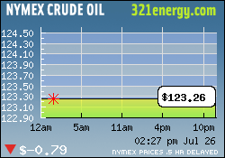 Gulf Coast Oil & Gas Inc. (GCOG) 176885