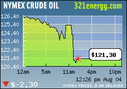 achtung tenbagger bahnt sich an! 178365