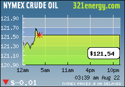 Gulf Coast Oil & Gas Inc. (GCOG) 181631