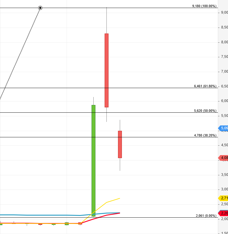 Walli`s US-trading thread :) 1102081