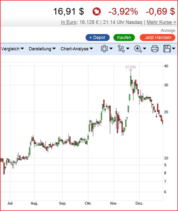 ALBO Polarstern Vorraus! Für Longies und Fakten! 961090