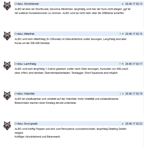 ALBO Polarstern Vorraus! Für Longies und Fakten! 997005