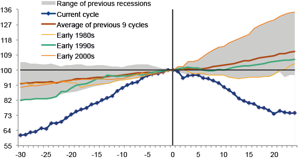against all odds 716259