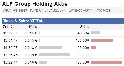 ALF-Thread ohne Ausschluß von Kritikern 415092